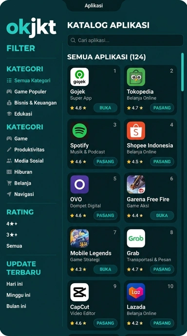 Hub Unduhan Aplikasi Populer | Katalog Terlengkap okjkt